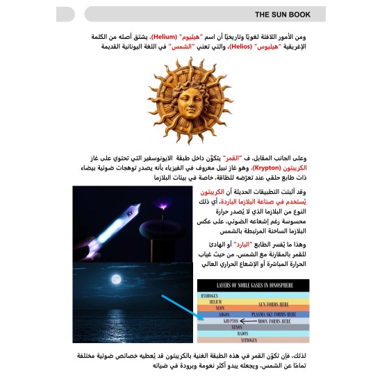 THE SUN BOOK PDF Book