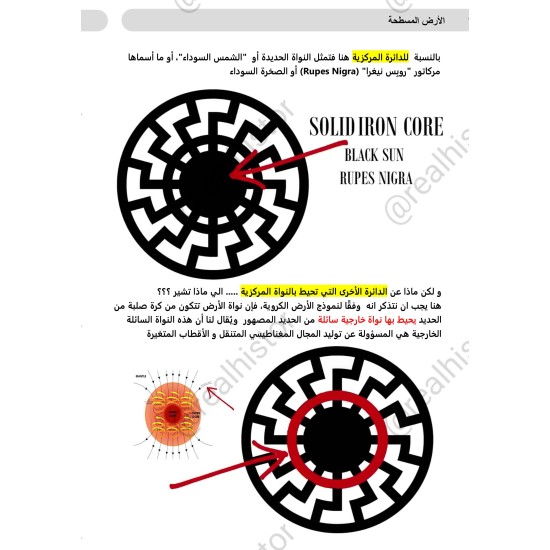 THE SUN BOOK PDF Book