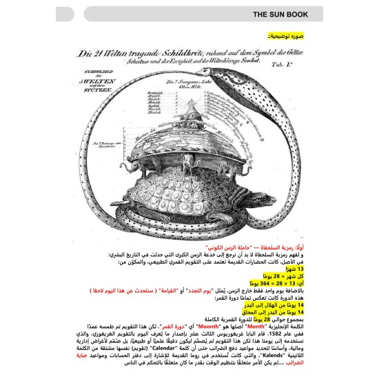 THE SUN BOOK PDF Book